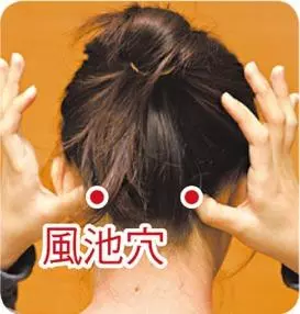 最實用的保健穴位,經常按壓讓您精神煥發!