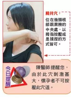 最實用的保健穴位,經常按壓讓您精神煥發!