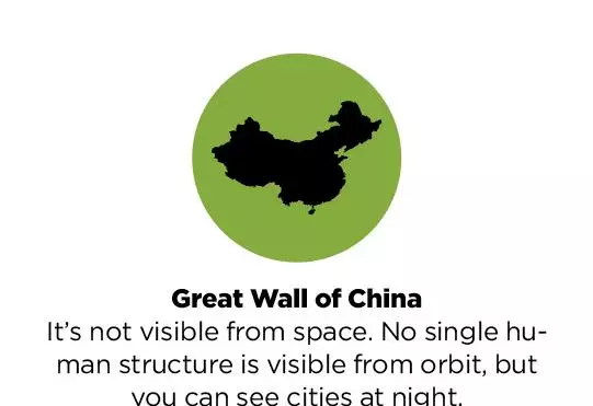 這些生活中你聽到覺得理所當然但「全都是謊言」的知識,看完我直接懷疑人生