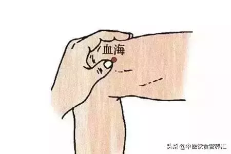 艾灸十大補血養生穴,解決女性衰老根本問題!