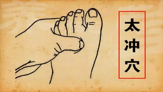 這幾個穴位,是人體的「天然藥房」