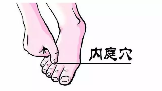 這幾個穴位,是人體的「天然藥房」