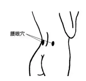 4個「窩」的按揉法:降壓、降糖、止咳、通便