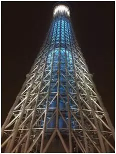 日本必去十大景點排名,去日本必看