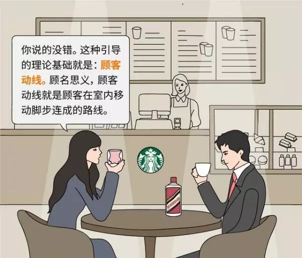 你有沒有想過?星巴克「橫著排隊」而肯德基卻「豎著排隊」?簡單漫畫讓你了解「企業成功」的秘訣!