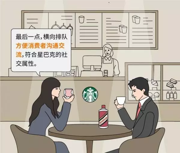 你有沒有想過?星巴克「橫著排隊」而肯德基卻「豎著排隊」?簡單漫畫讓你了解「企業成功」的秘訣!