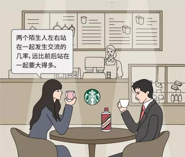 你有沒有想過?星巴克「橫著排隊」而肯德基卻「豎著排隊」?簡單漫畫讓你了解「企業成功」的秘訣!
