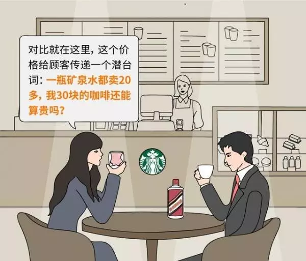 你有沒有想過?星巴克「橫著排隊」而肯德基卻「豎著排隊」?簡單漫畫讓你了解「企業成功」的秘訣!