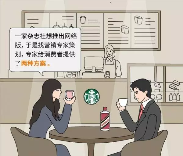 你有沒有想過?星巴克「橫著排隊」而肯德基卻「豎著排隊」?簡單漫畫讓你了解「企業成功」的秘訣!