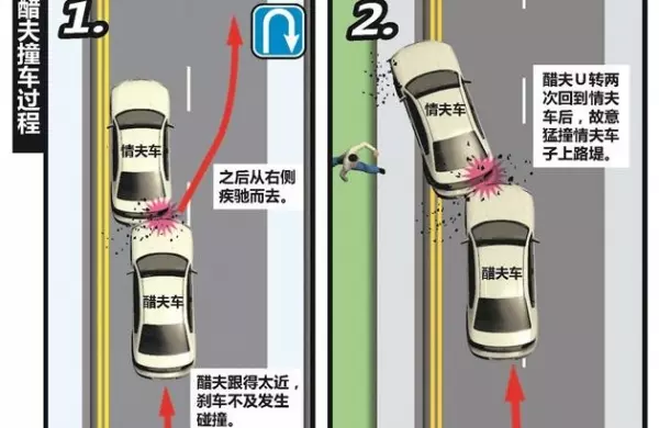 為挽回分居妻子而辛苦代還車貸!卻驚見情夫駕車出街!醋夫失控怒撞車子,還...
