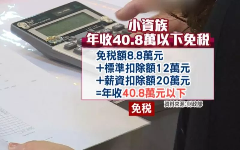 2019年「基本工資大漲」!新制還有8規定,郵局不換發票,路旁停車要注意!