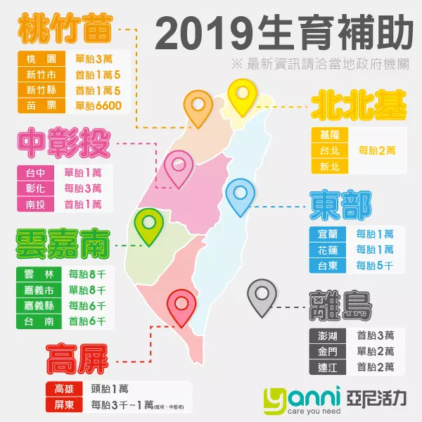 2019年「基本工資大漲」!新制還有8規定,郵局不換發票,路旁停車要注意!