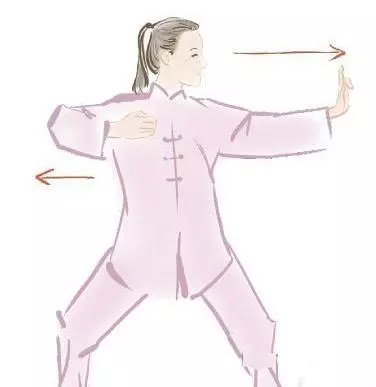 【 八段錦教學圖解 】