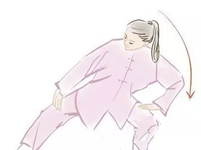 【 八段錦教學圖解 】