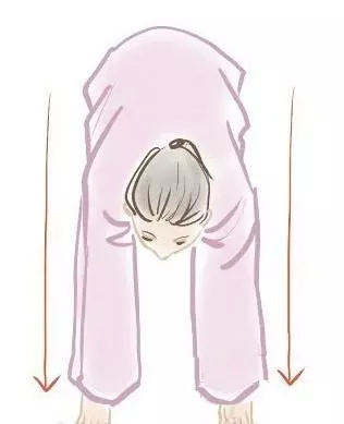 【 八段錦教學圖解 】
