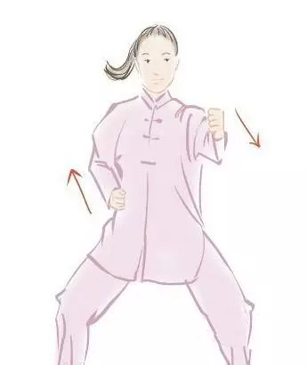 【 八段錦教學圖解 】