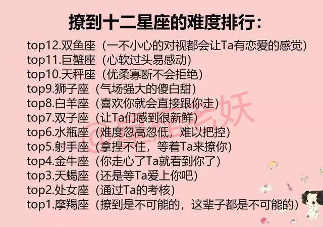 12星座最不好惹的排行榜,第一名果然不是省油的燈