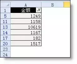 學不會?就收藏吧!50個Excel表格技巧!