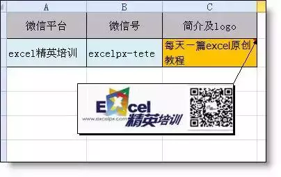 學不會?就收藏吧!50個Excel表格技巧!