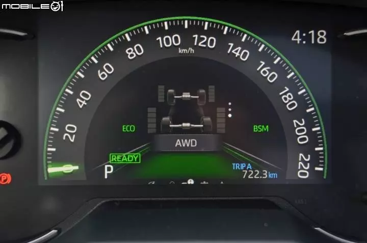 恐怖!!Toyota R A V 4 Hybrid 4WD 油環島測試,一公升油耗居然XXX公里!!