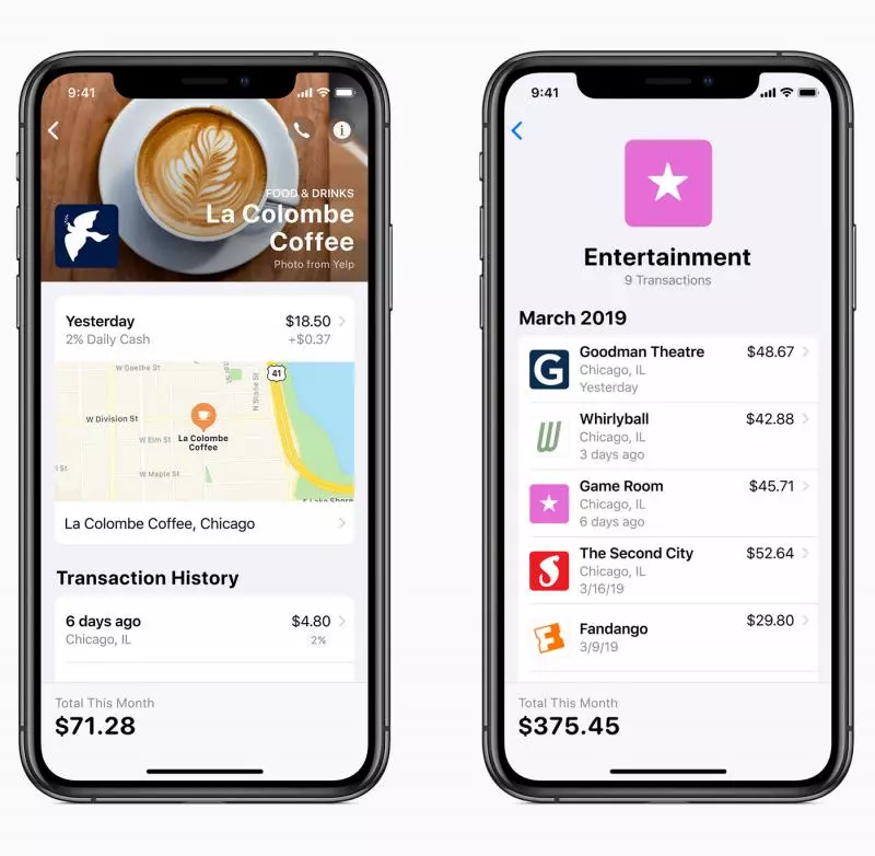 Apple Pay使用Titanium信用卡獲得實物支付