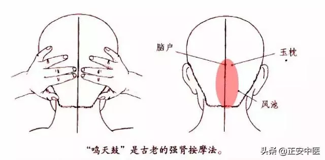晚睡+晚起傷陽氣,中醫教你如何補陽