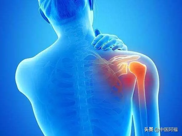 手三里穴-——落枕和急性腰扭傷首選穴