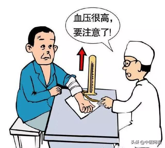 手三里穴-——落枕和急性腰扭傷首選穴