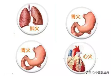 春季易上火!心火,肝火,胃火等「清火方法」都在這裡了