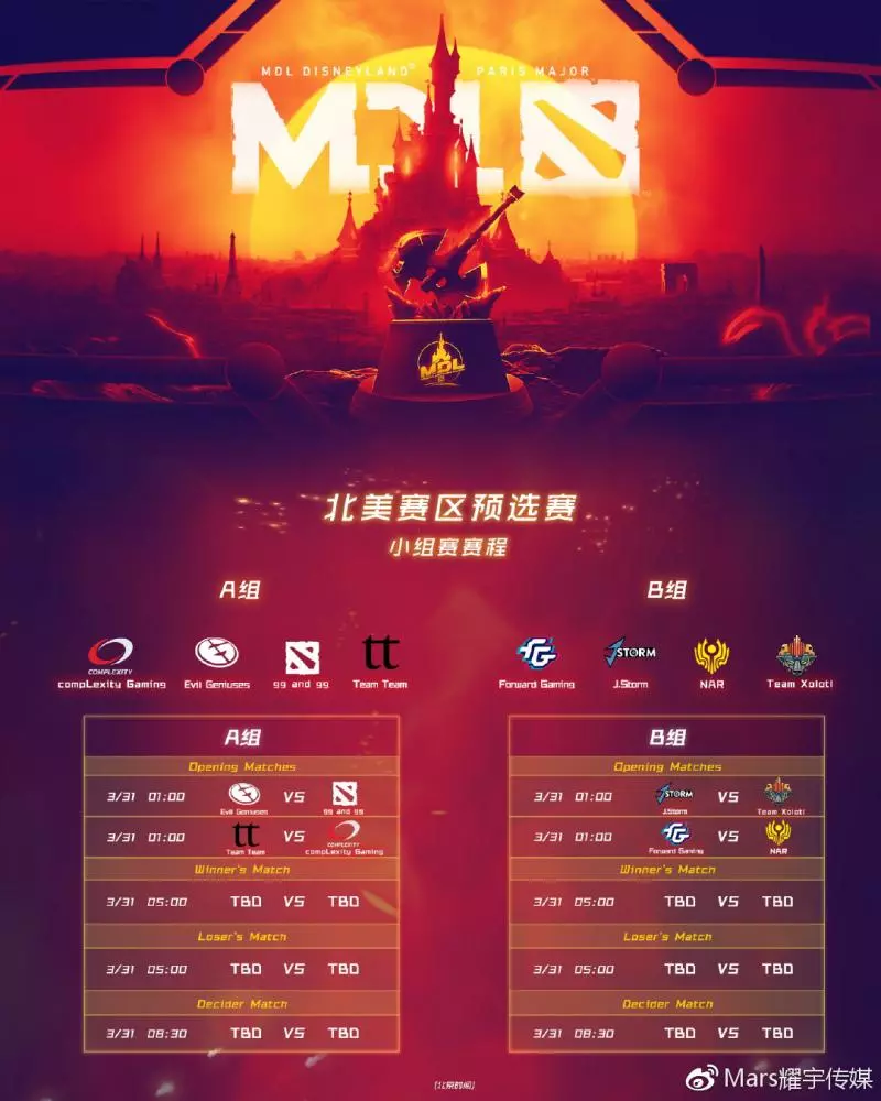 MDL巴黎Major預選賽賽程出爐,中國北美歐洲各占三席