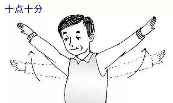 年過40的人必看:頸痛、膝蓋痛、腰痛…一秒緩解!「這個動作」馬上有效!