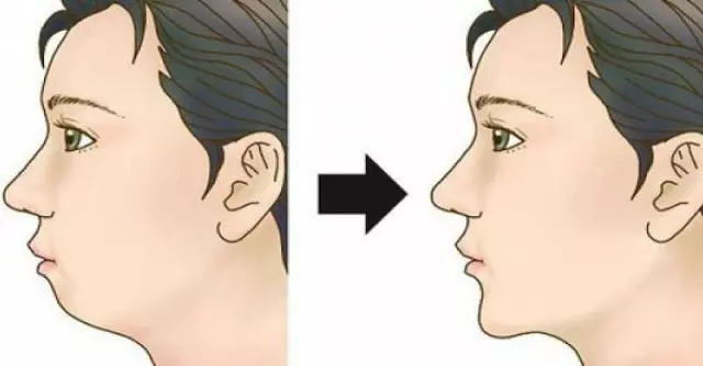以後看人先看下巴,先別看臉!下巴看你人生禍福!