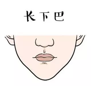 以後看人先看下巴,先別看臉!下巴看你人生禍福!
