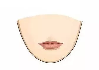 以後看人先看下巴,先別看臉!下巴看你人生禍福!