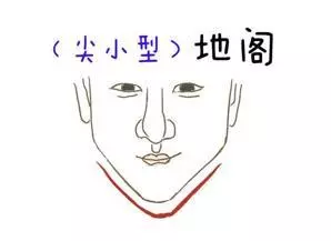 以後看人先看下巴,先別看臉!下巴看你人生禍福!