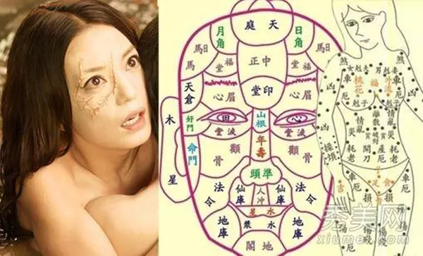 我們都太小看它了,原來胎記的位置會影響命運!