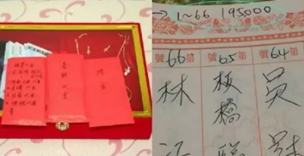 他婚禮「兄弟才包1600!」他多年後向兄弟抱怨,兄弟驚回「我們都包6000啊」竟意外揭開婚禮陰謀!