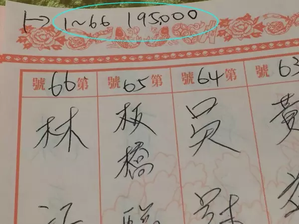 他婚禮「兄弟才包1600!」他多年後向兄弟抱怨,兄弟驚回「我們都包6000啊」竟意外揭開婚禮陰謀!