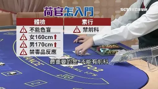 「荷官」必修科目!美艷女組學院培訓