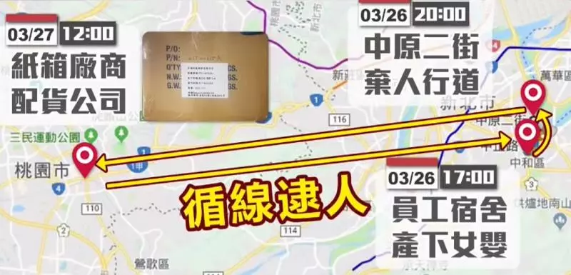 中和棄嬰生母找到了!越南籍20歲小媽媽「養不起孩子」,丟棄在人行道上⋯
