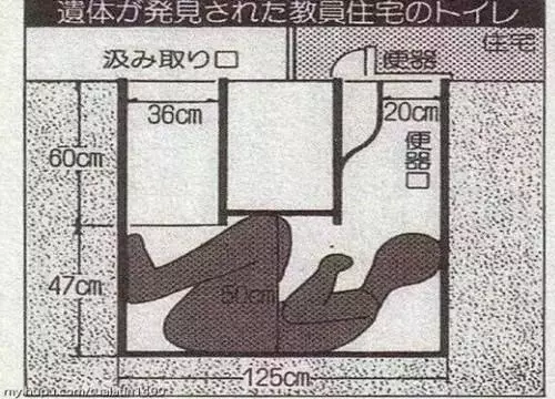 女老師上廁所竟發現「便器下方有人影」,沒想到竟揭發日本史上「最噁心變態」的案件!