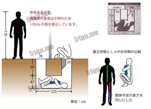 女老師上廁所竟發現「便器下方有人影」,沒想到竟揭發日本史上「最噁心變態」的案件!