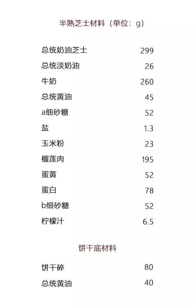 這款入口即化的榴槤雙層半熟芝士,好吃哭了
