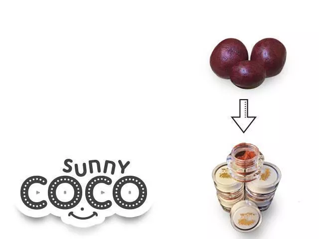 哇靠!Sunny Coco現場生意交易曝光,5分鐘賺4500,難怪那麼有錢...!!羨慕死人!!!
