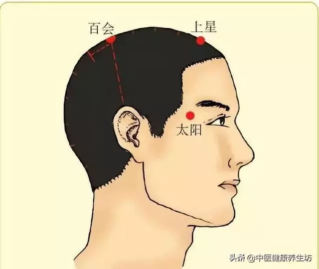 按這七個穴位、趕走煩人的鼻炎!早知道早好!