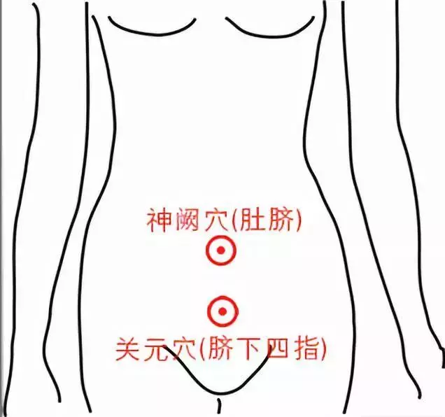 人一生的四個時期,艾灸不同穴位,提升健康水平