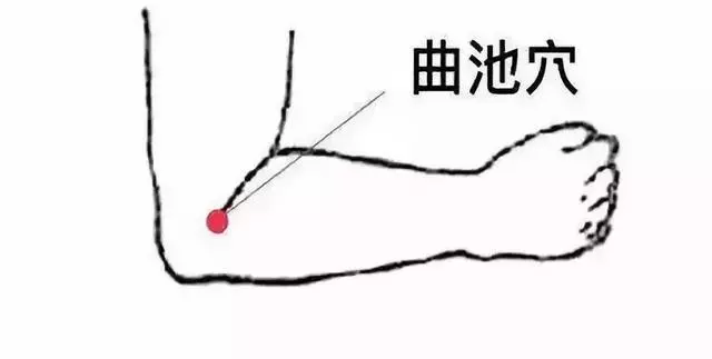 人一生的四個時期,艾灸不同穴位,提升健康水平