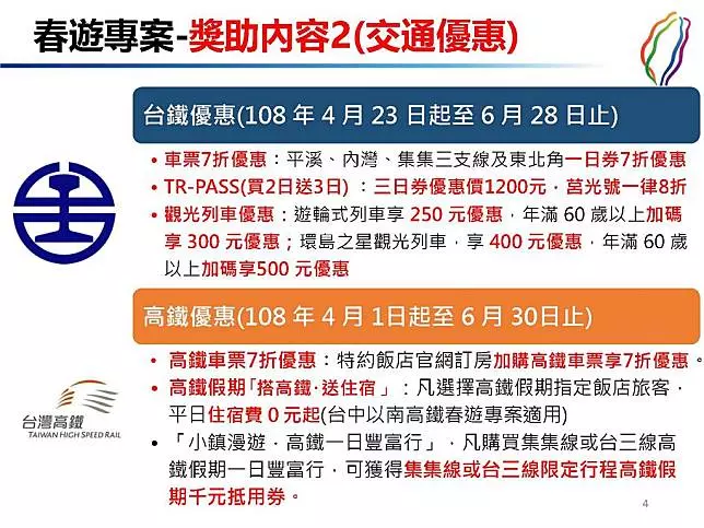 2019春遊專案懶人包！補助用好用滿就看這篇