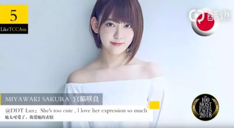 歐陽娜娜也上榜!亞洲百大最美臉孔出爐「子瑜被擠下變第4」 冠軍「21歲超強女星」被讚:實至名歸