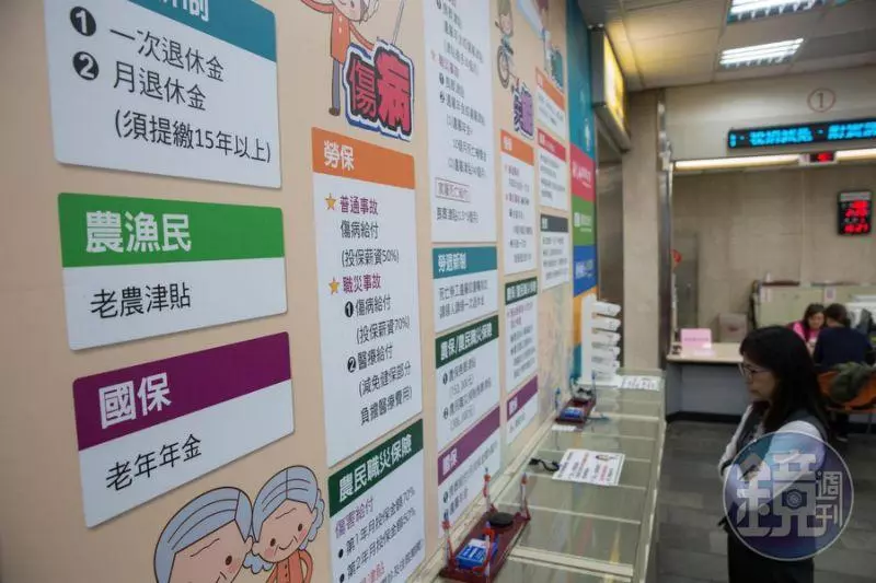 【勞保領錢教戰】55歲提早退休失算 工人洗腎領不到50萬給付
